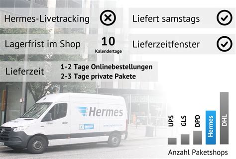 hermes zustellung st.leon|Hermes sendungsverfolgung paketschein.